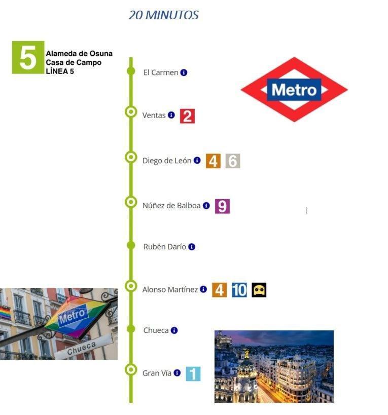 En Zona Ventas 20'centro Appartamento Madrid